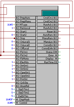 Bloc de programmation
